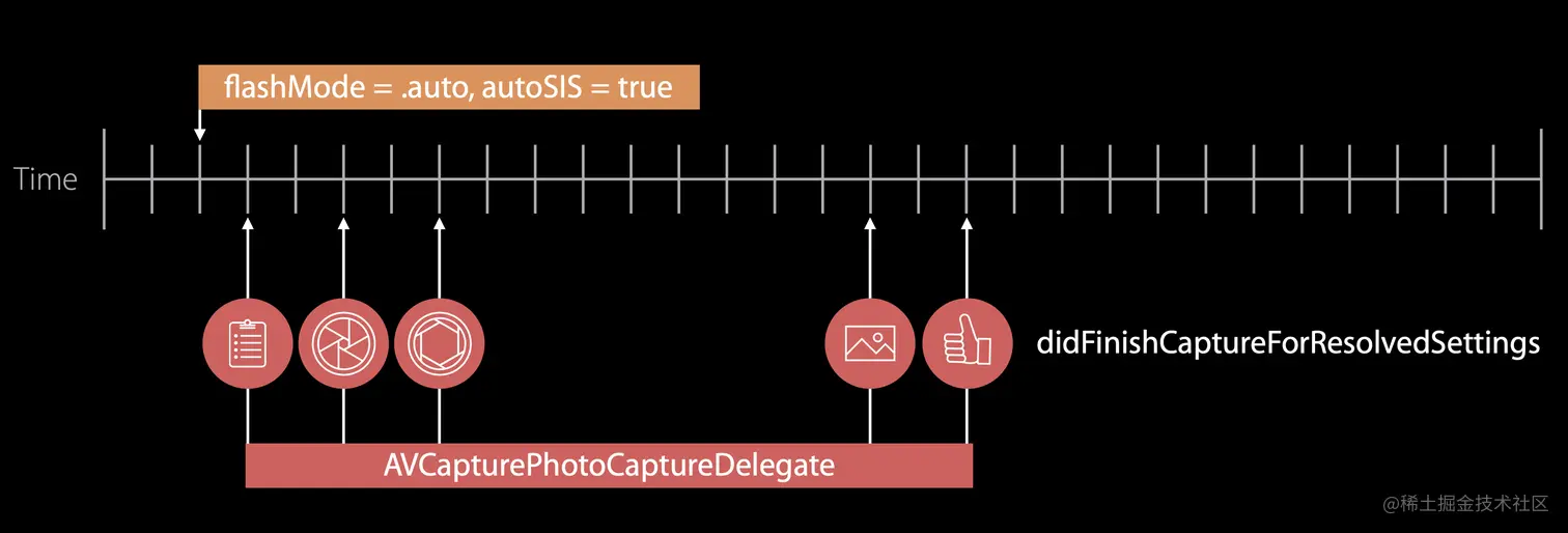 截屏2021-01-08 下午5.58.15.png