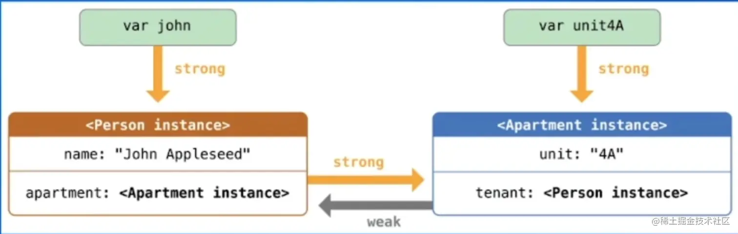 image-20220829232221483