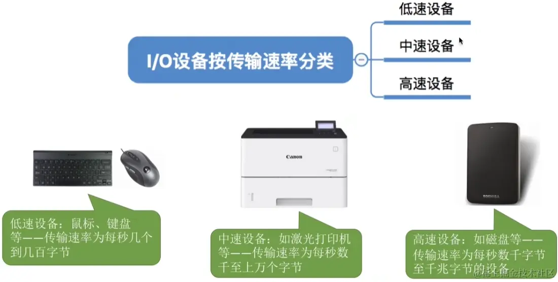 image-20230821131649242