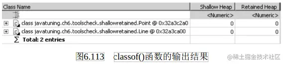 Java程序员性能优化实战必看！MAT对OQL的支持