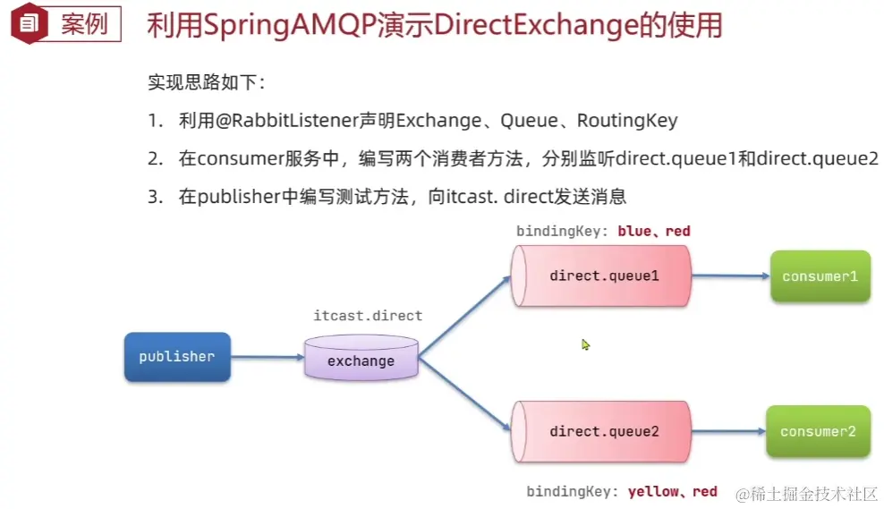 image-20220902153913756