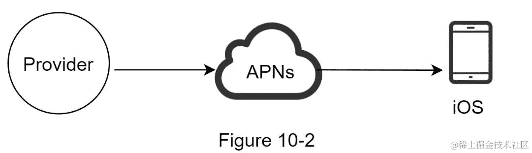A picture containing object, mirror  Description automatically generated