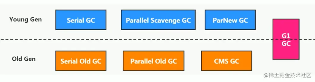 image-20200713093757644