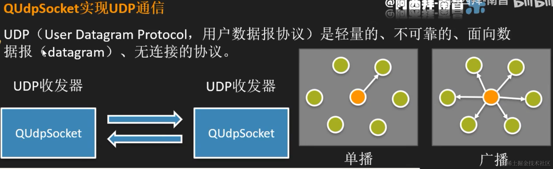 image-20220129105230603