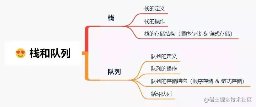 1422ac388ed60b8816751c77644b5a1