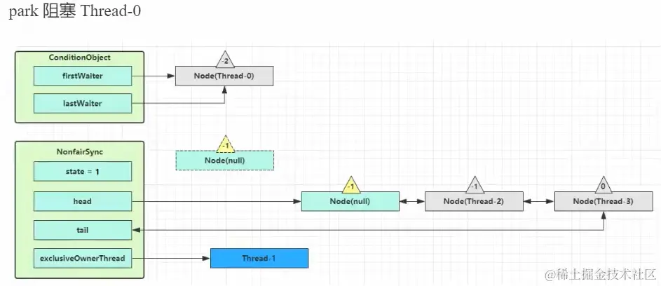 image-20230302152943532