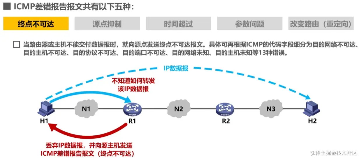 image-20230728073423670