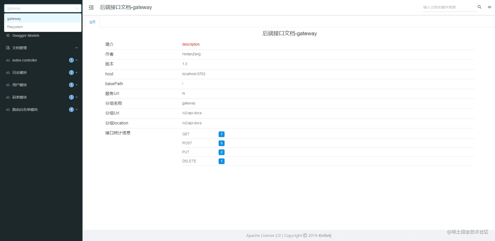 springgatewaywebflux配置knife4