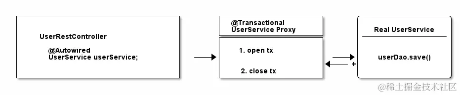 image-20240318093220184