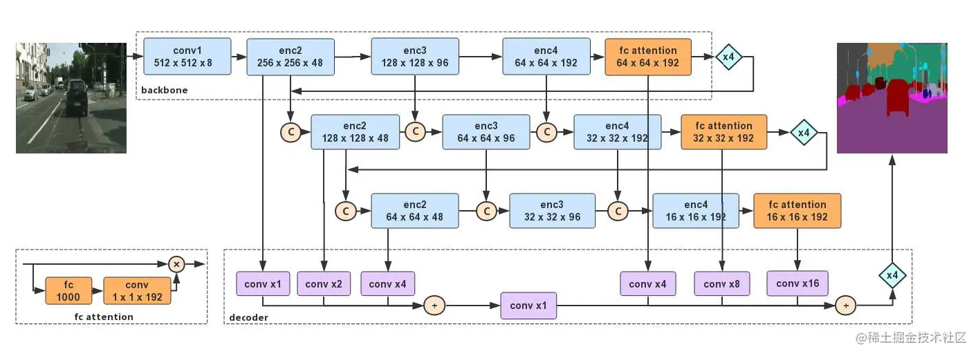 image-20220124164736223