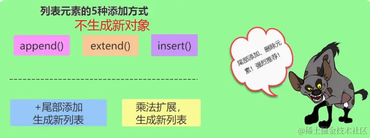 image-20240204143856202