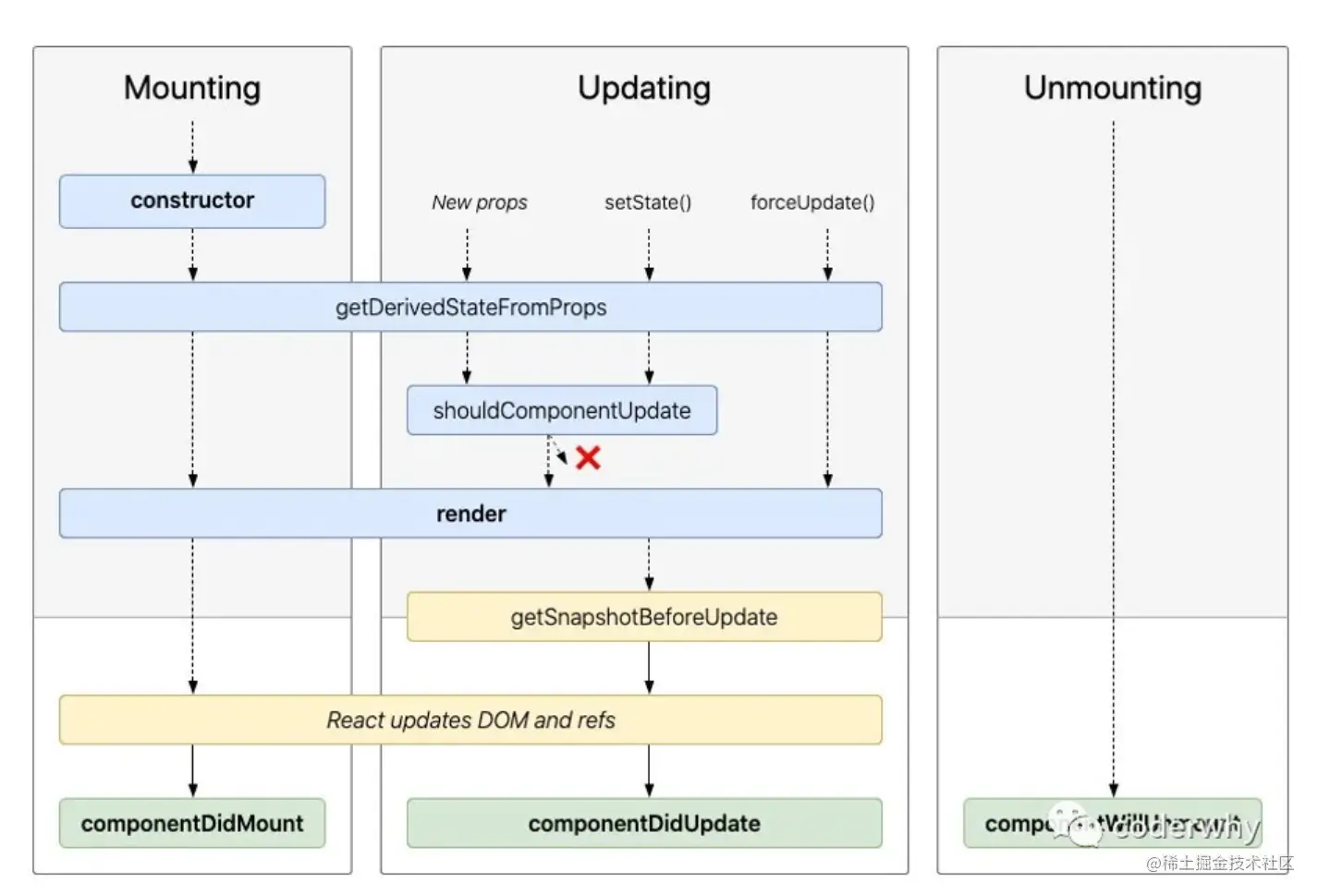 image-20221023164758372