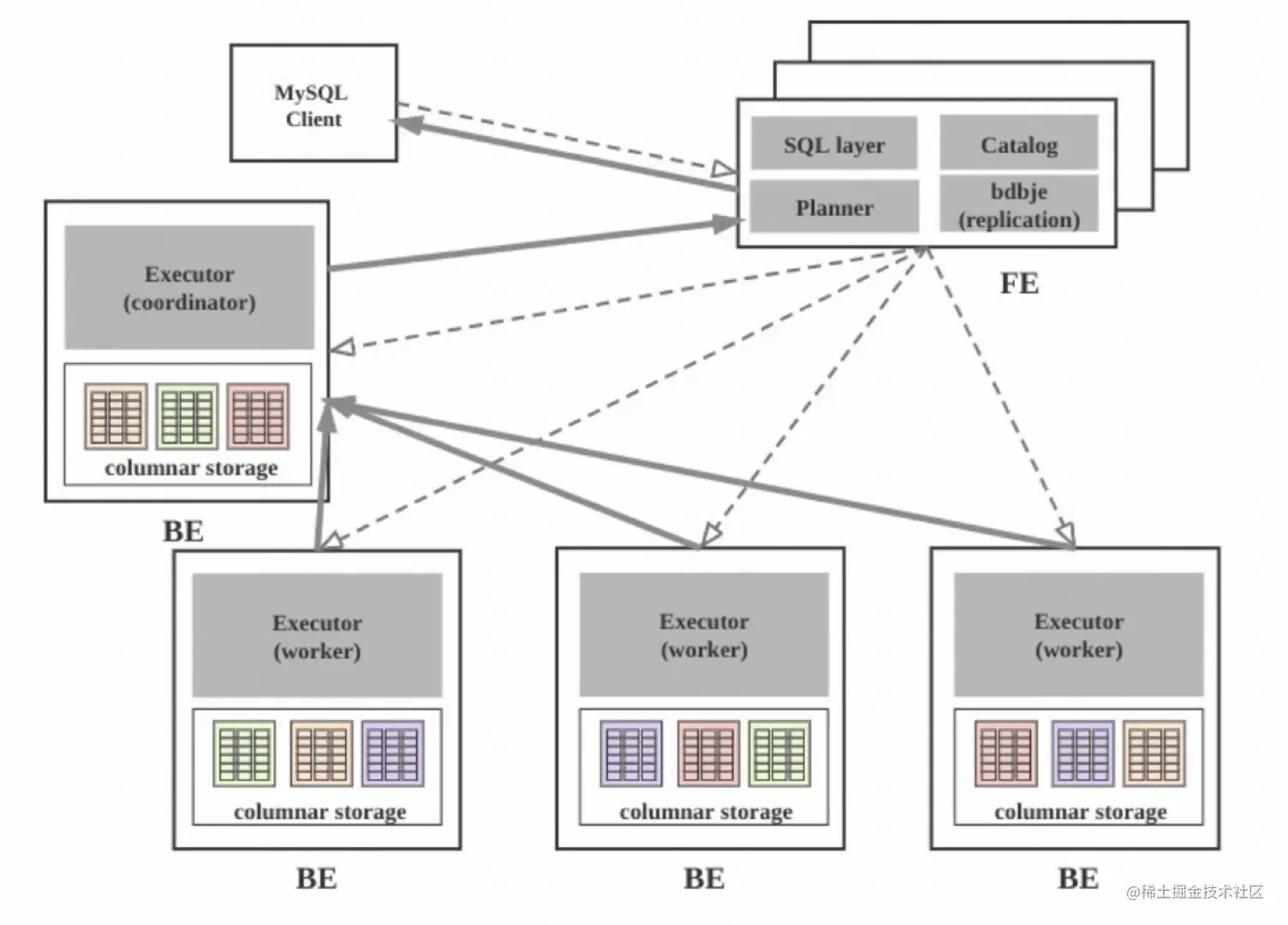 image-20220907115721887