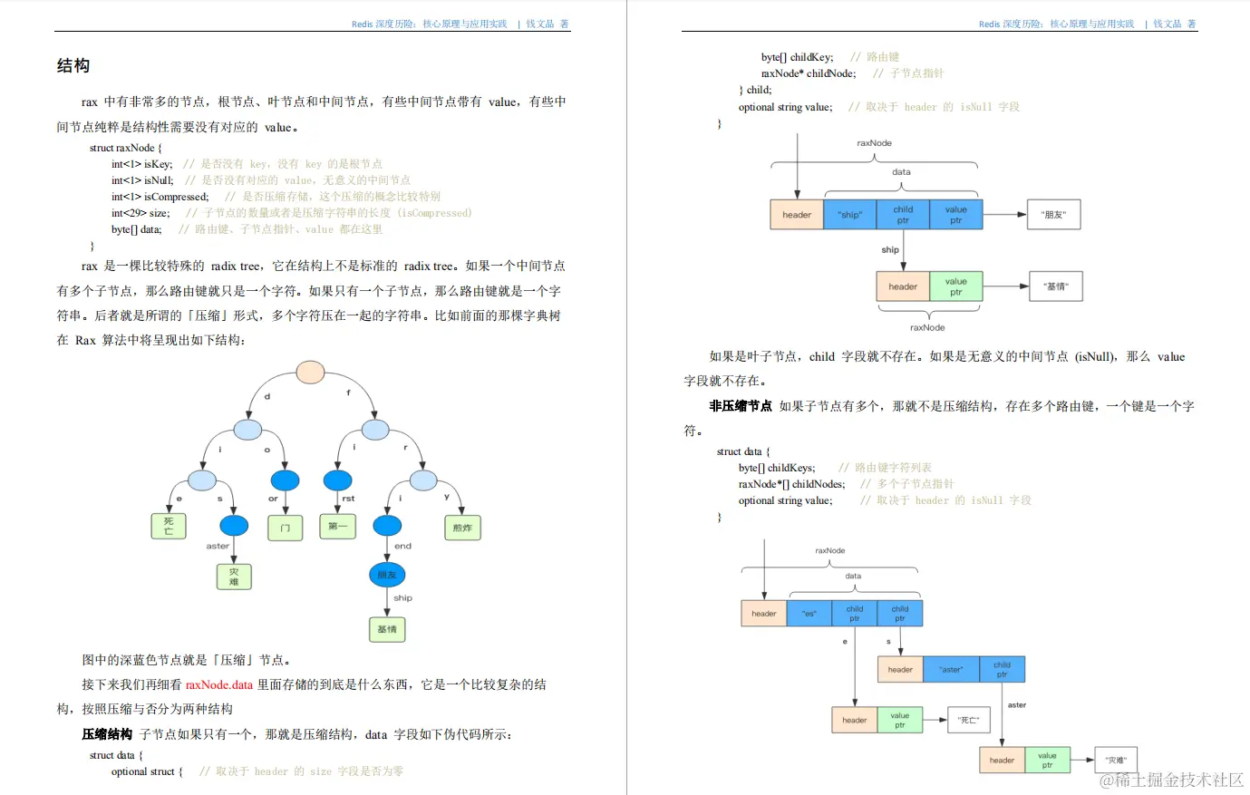 某宝付费的Redis核心原理深度实践PDF，竟在GitHub标星86k+霸榜