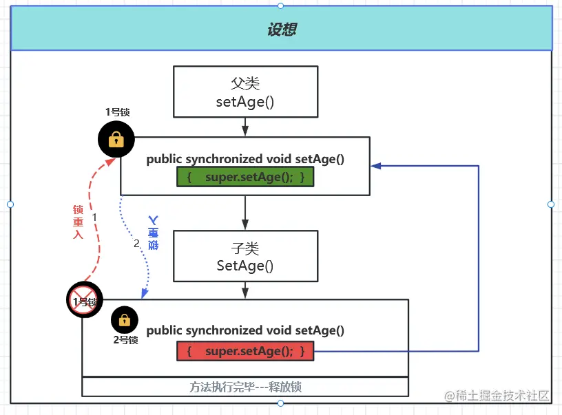 image-20230315112617453