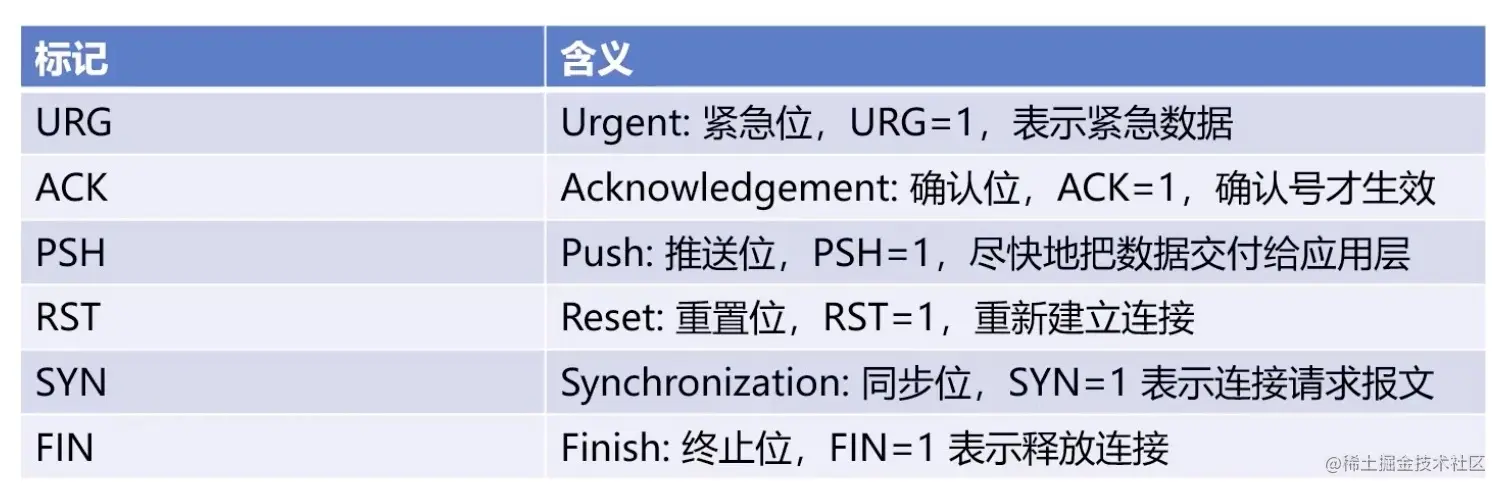 F0D26B5C-0D4B-45CA-B2E5-8710CECAB211.png