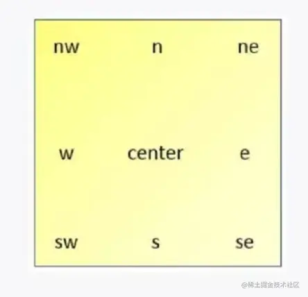 image-20220508200309589