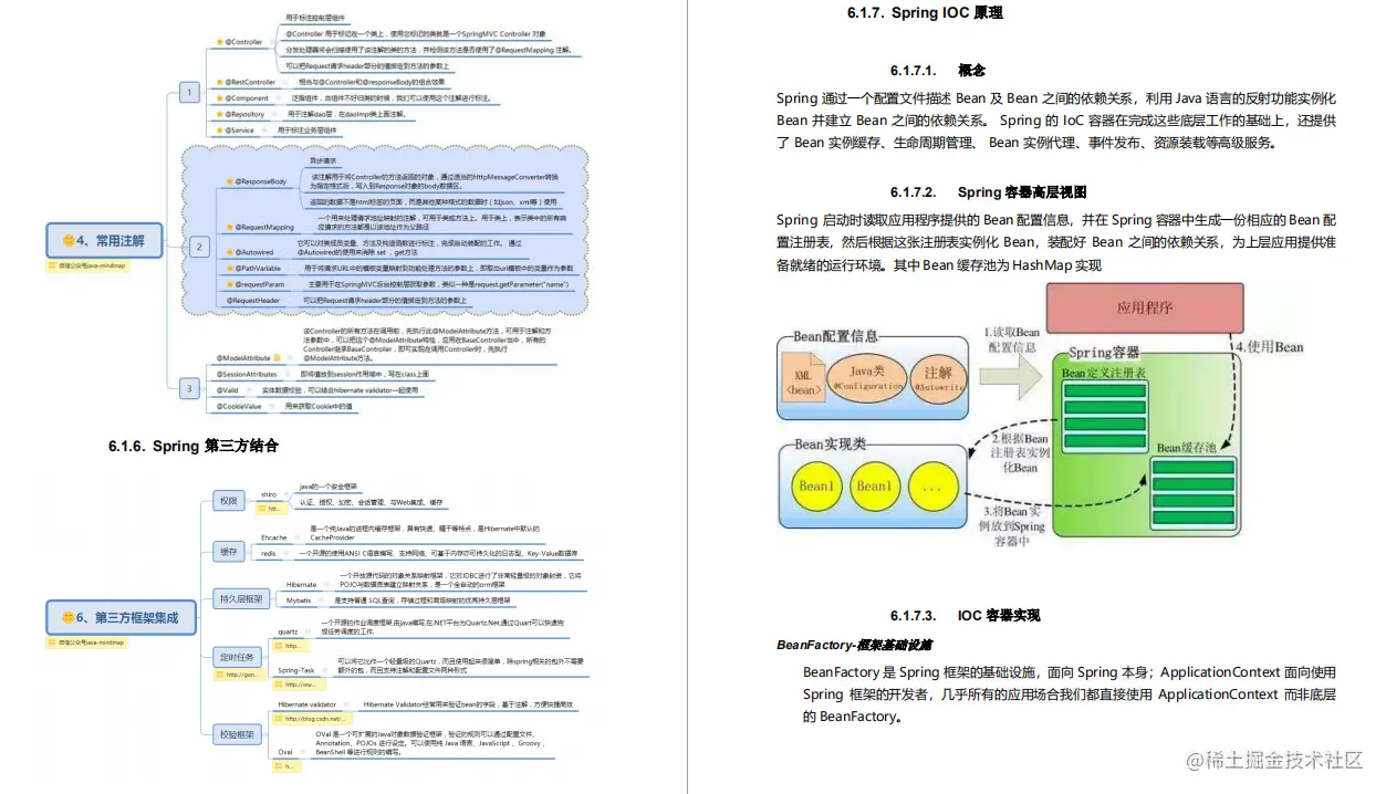 硬核！阿里自爆虐心万字面试手册，Github上获赞89.7K