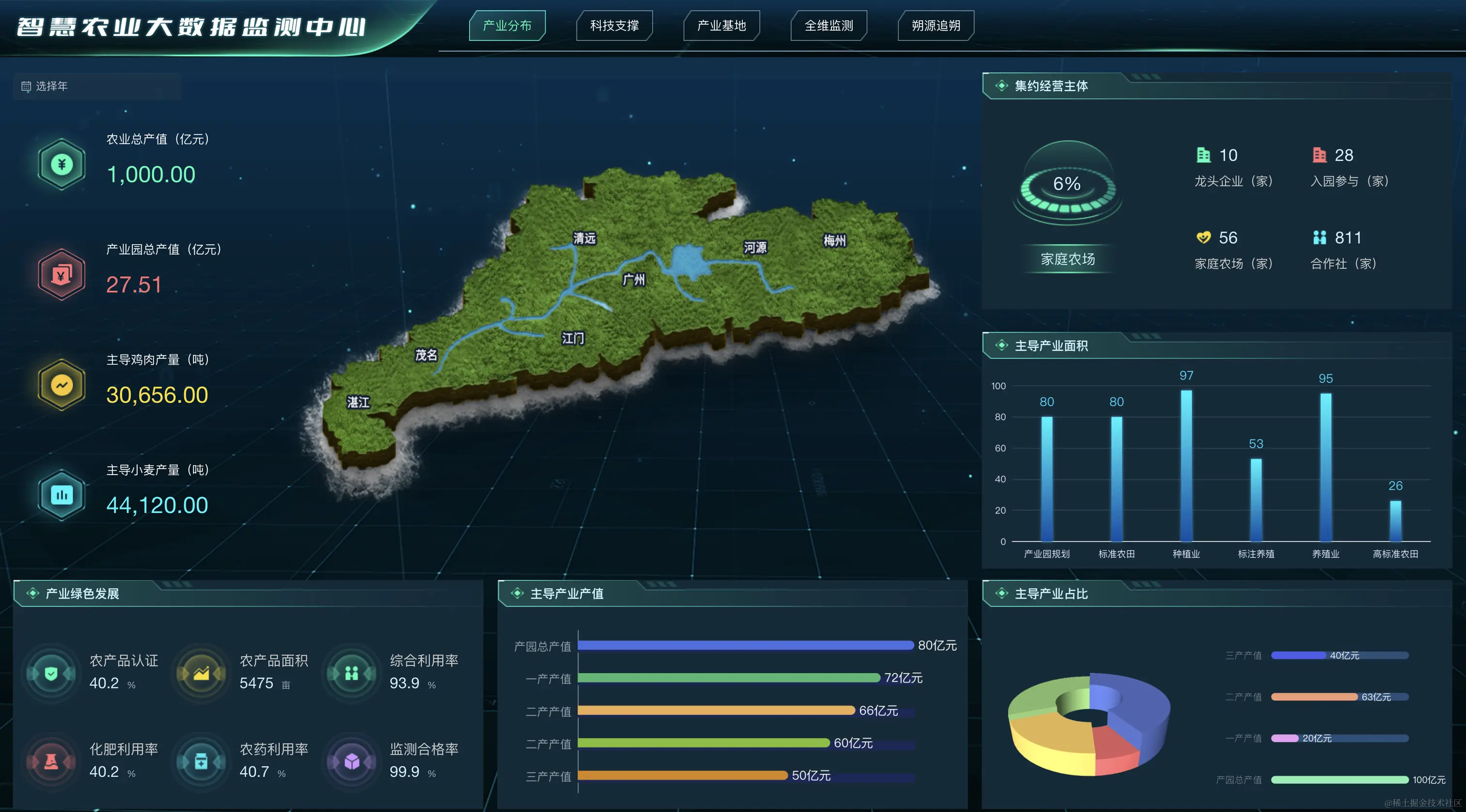 外链图片转存失败,源站可能有防盗链机制,建议将图片保存下来直接上传