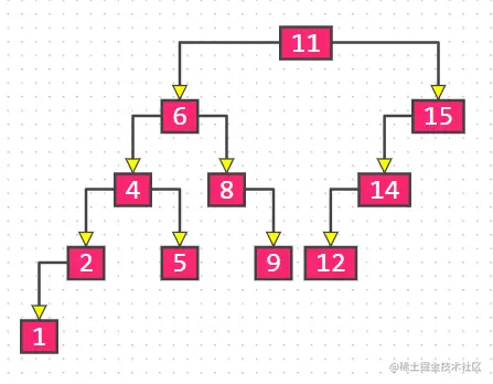 remove-lose_balance2