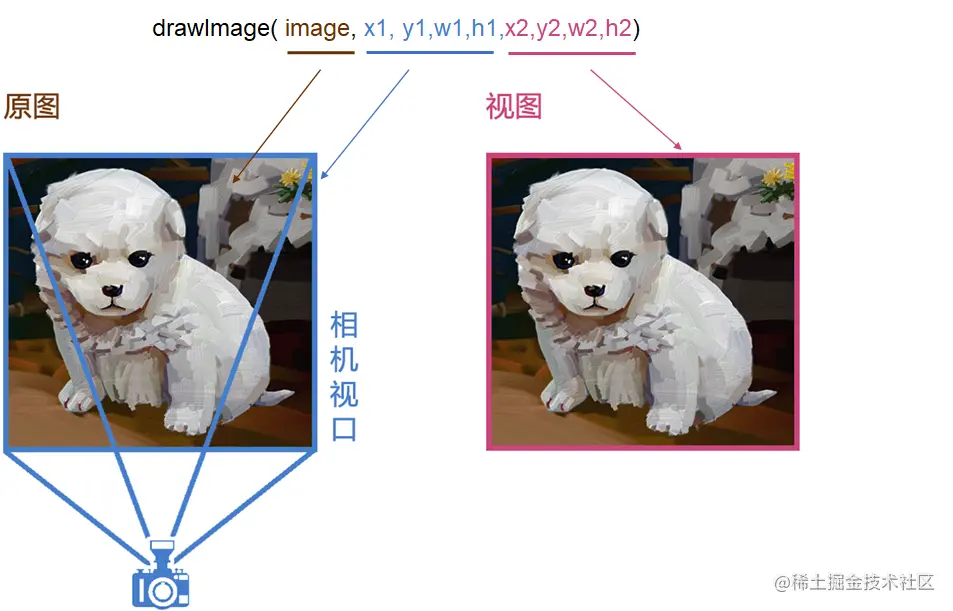 image-20220424173259490