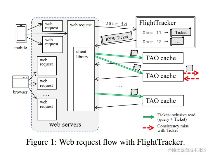 image-20211105113013086