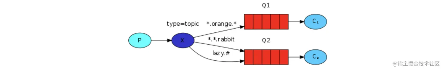 image-20220420233721239