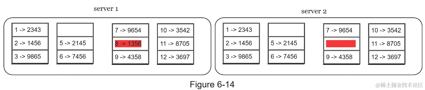 A screenshot of a cell phone  Description automatically generated