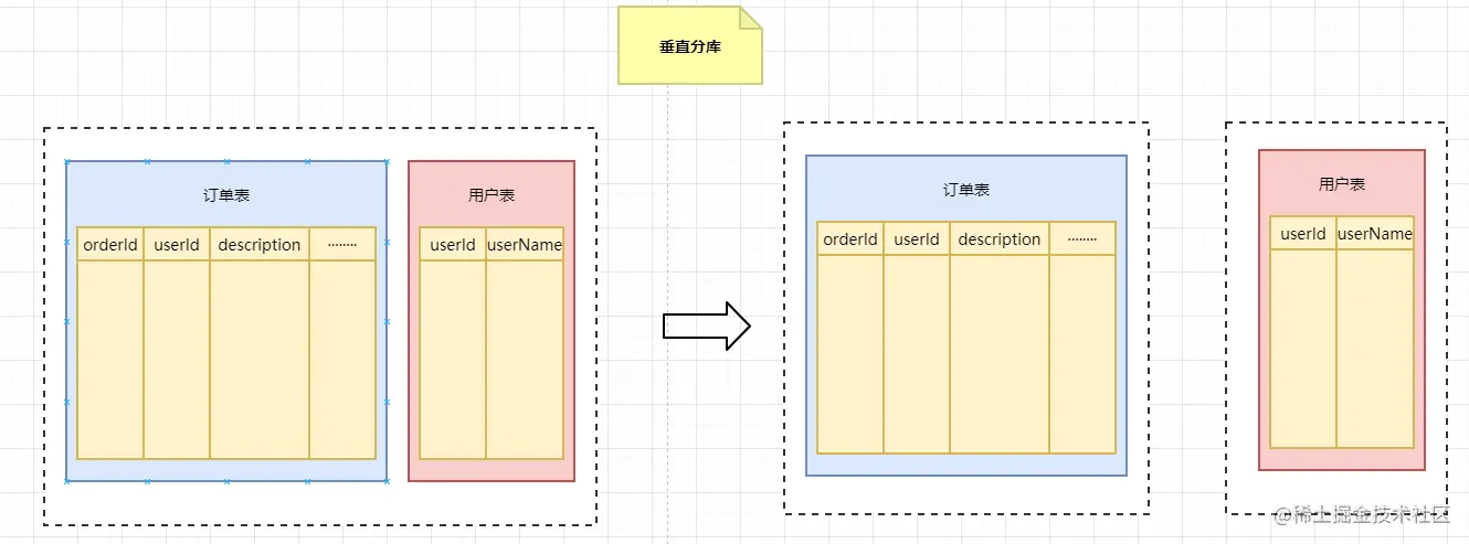 image-20211020213017053