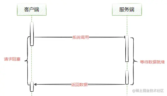 image-20210811170350557