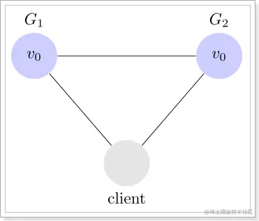 image-20200304210120471