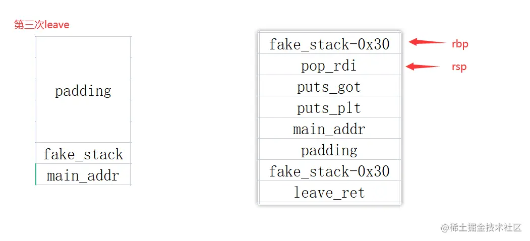 image-20220726225629456.png