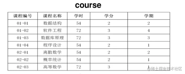 image-20220425165155156