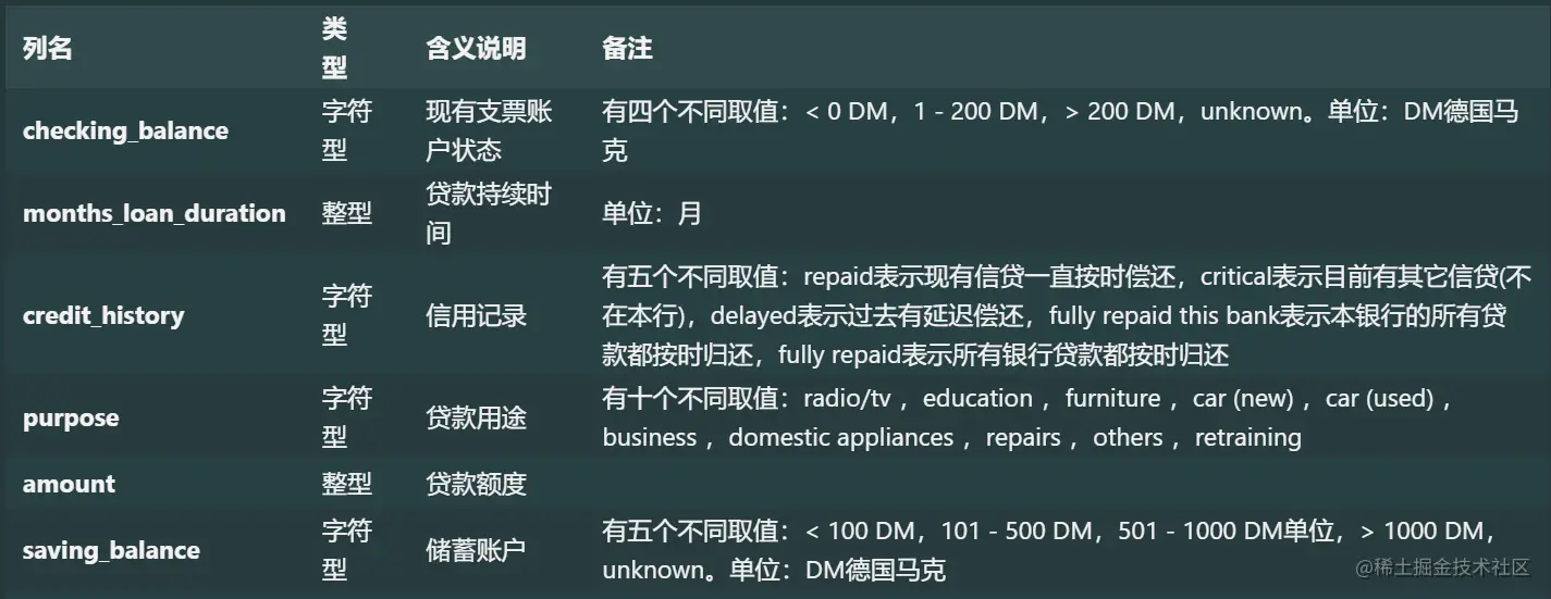 image-20220811183302821