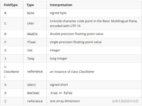 image-20220401113716837