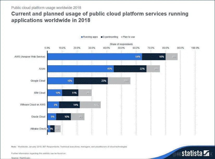 未加标题的图片