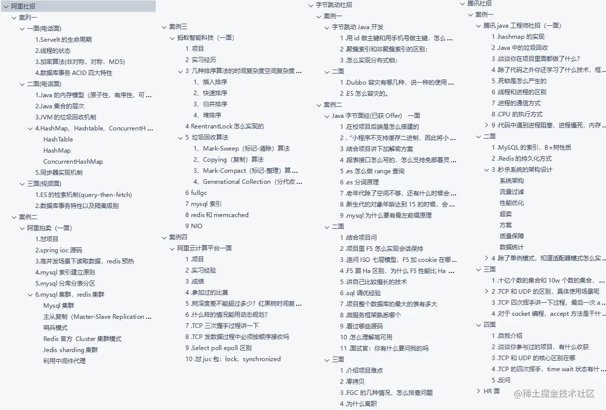 圆梦腾讯之路！6面阿里、5面字节、4面腾讯，终斩腾讯Offer