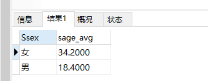 由浅入深学MYSQL之--MySQL分组查询详解