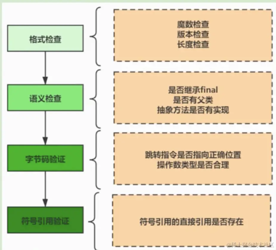 截屏2021-10-04下午7.14.58
