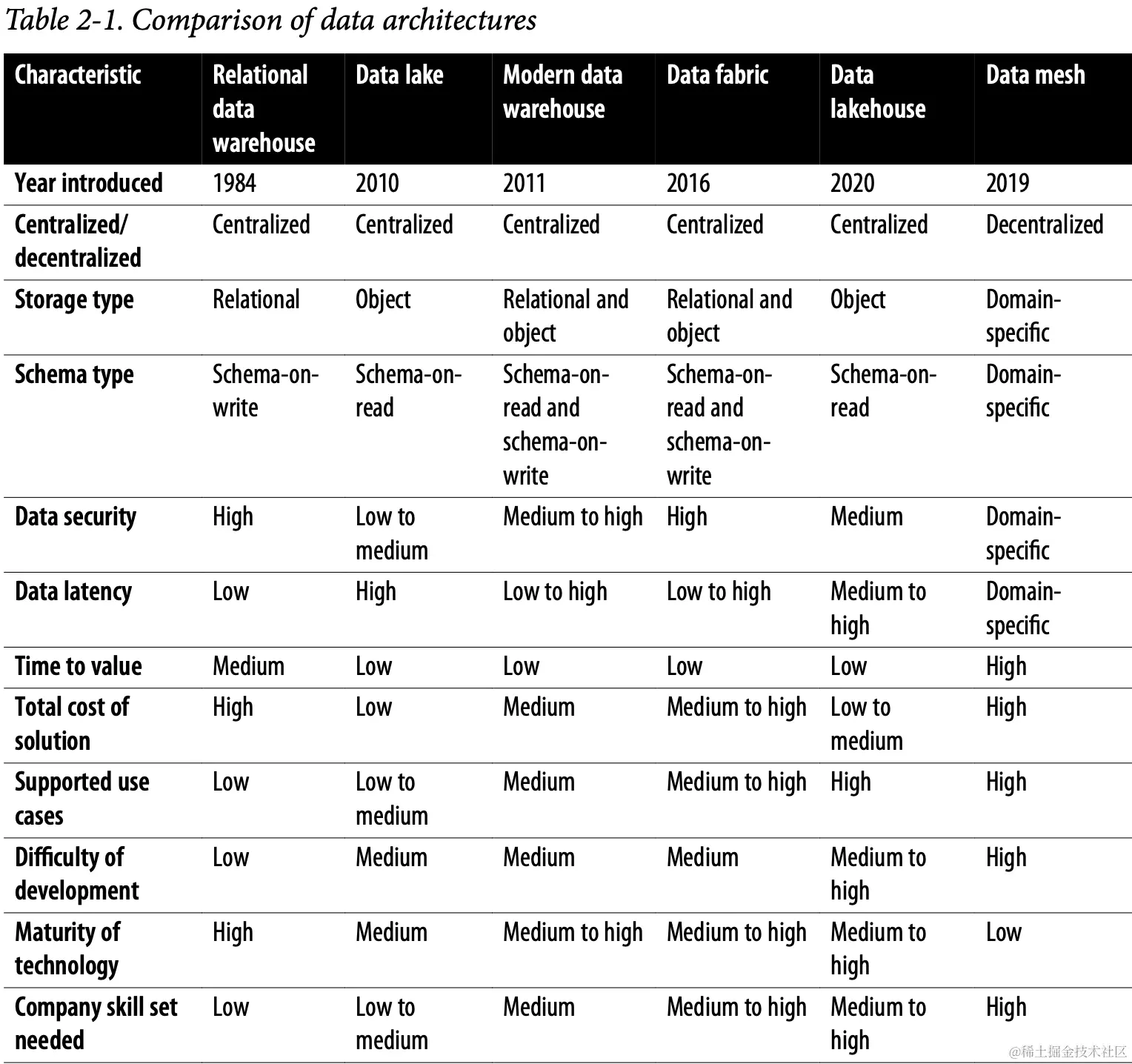截屏2024-03-02 15.43.38.png