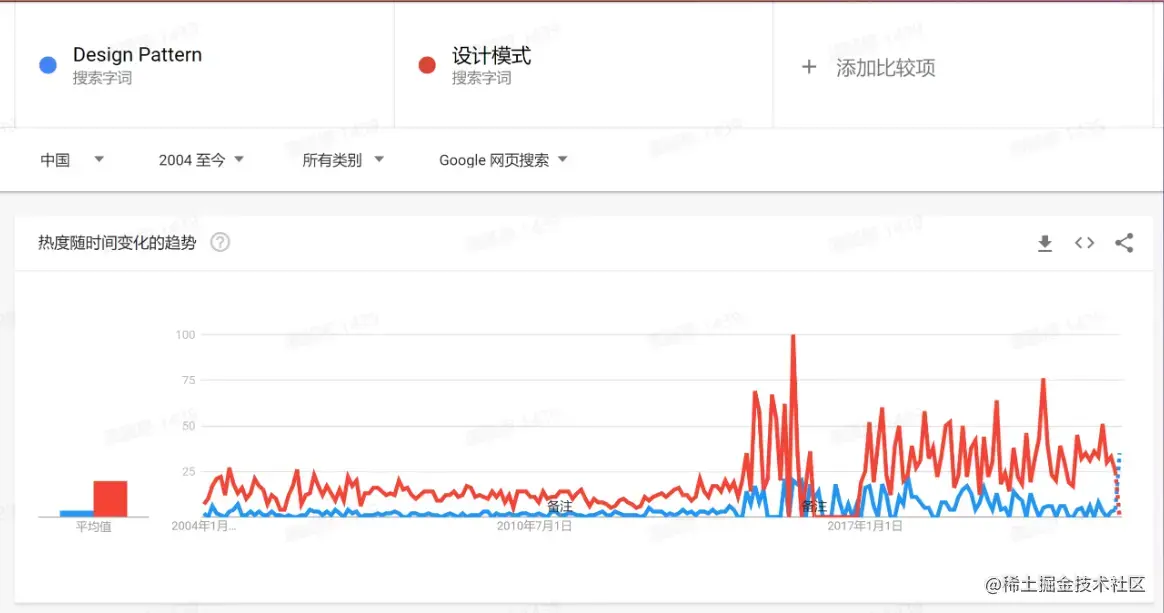 屏幕截图 2023-08-11 151118.png