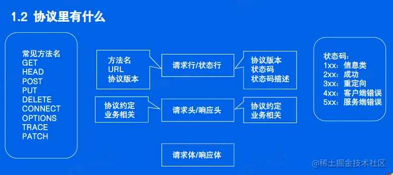 image-20230813230435244