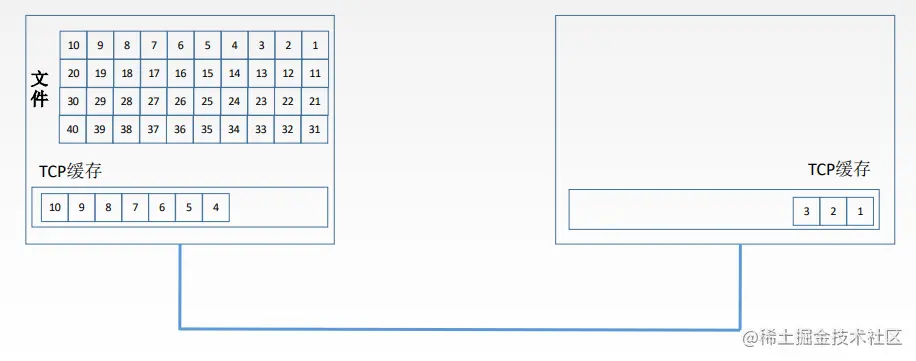 image-20221110103716852