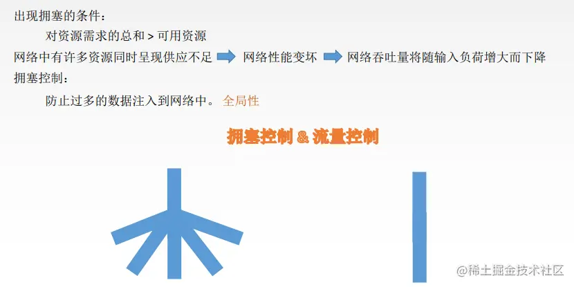 image-20221110224052142