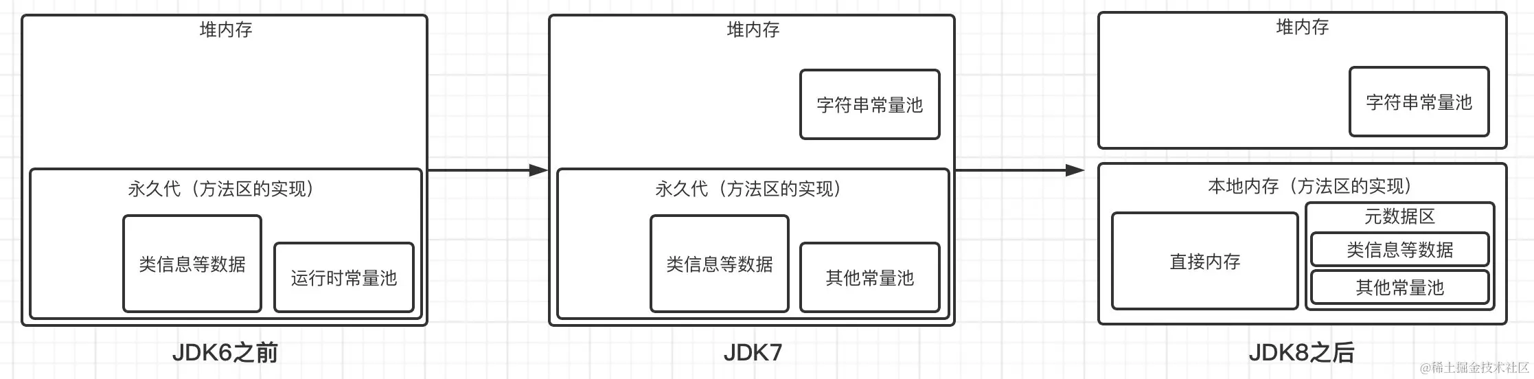 image-20220223130536357