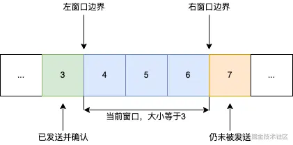 TCP 分组窗口.png