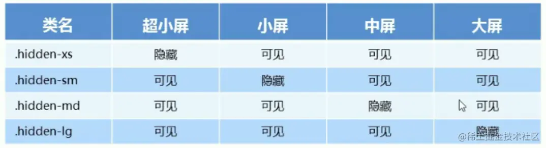 image-20230220073059929