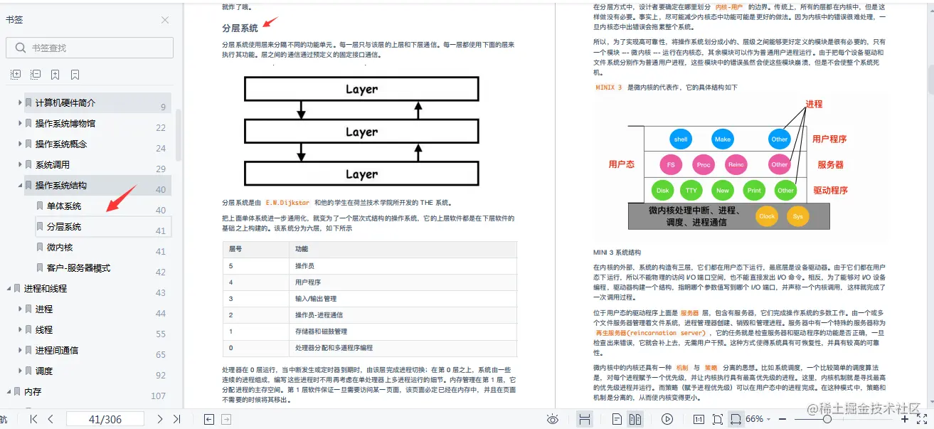 来自阿里的图解计算机、网络、操作系统PDF，竟在GitHub点赞最高