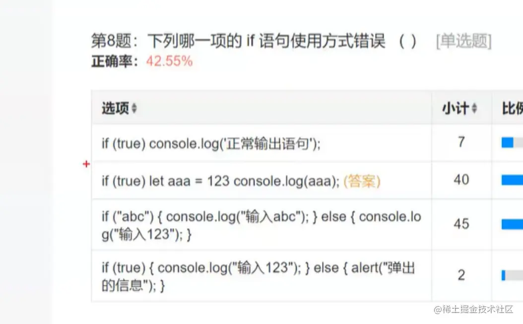 image-20220403100040602