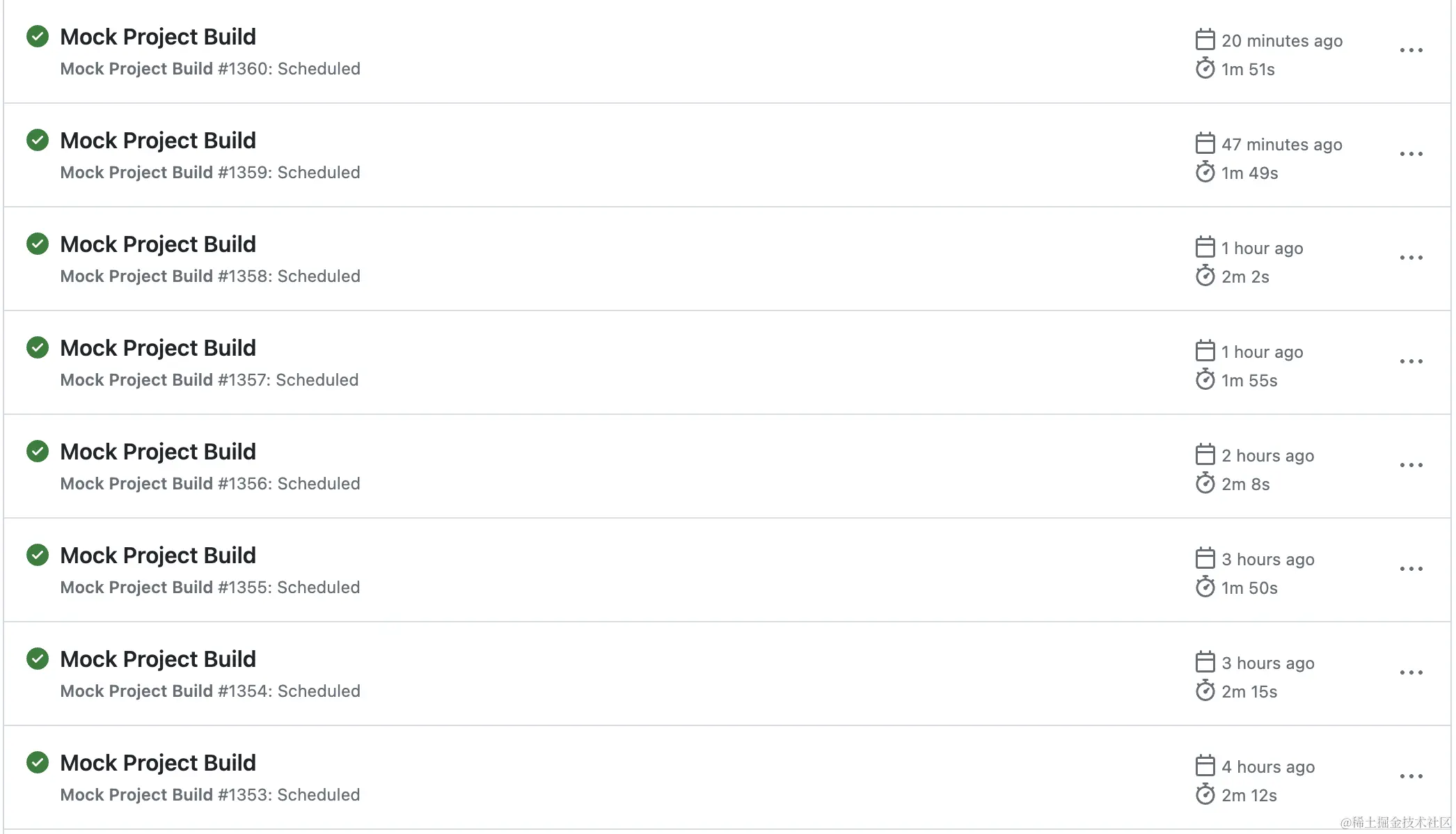 Build List
